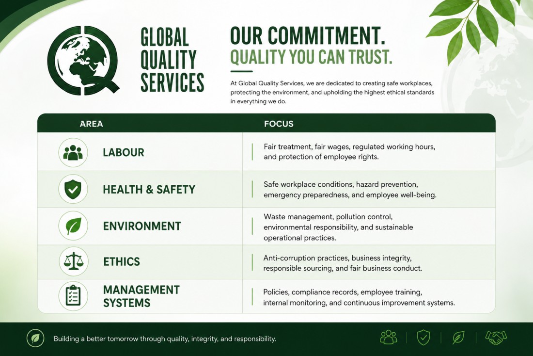 RBA Responsible Business Alliance Certification