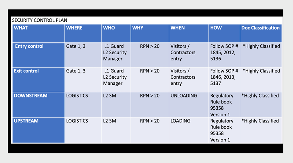 difference-between-iso-9001-and-iso-13485-roserent