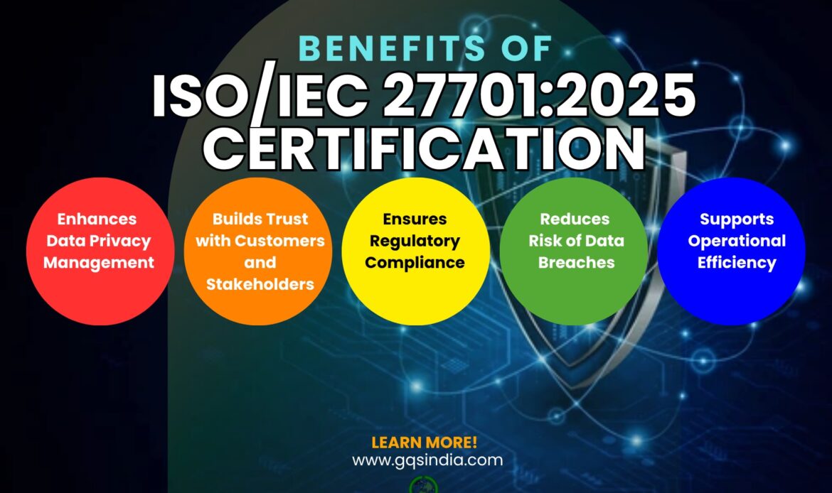 ISO/IEC:2025 Certification in Bengaluru