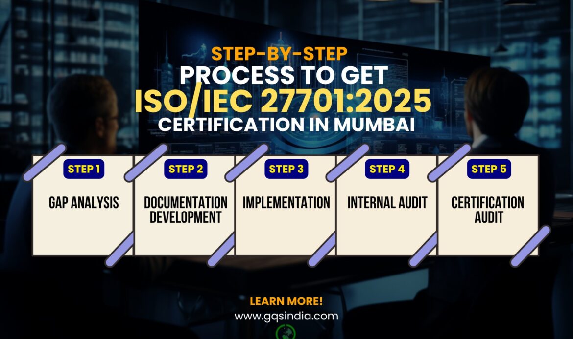 Step-by-Step Process to Get ISO/IEC 27701:2025 Certification in Mumbai 