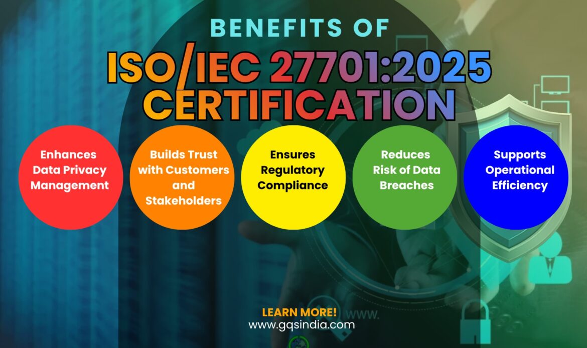 Benefits of ISO/IEC 27701:2025 Certification 