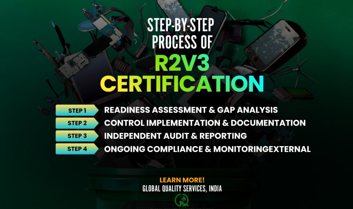 R2v3 Certification in Pune