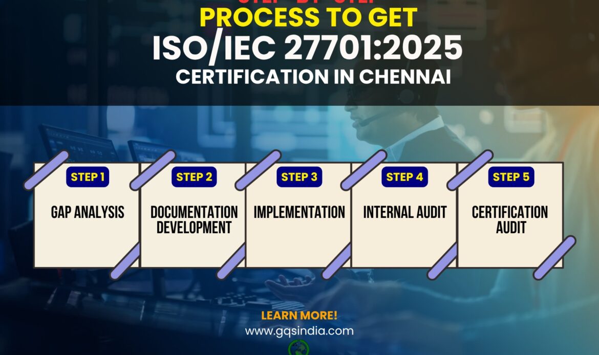 ISO/IEC 27701:2025 Certification in Chennai
