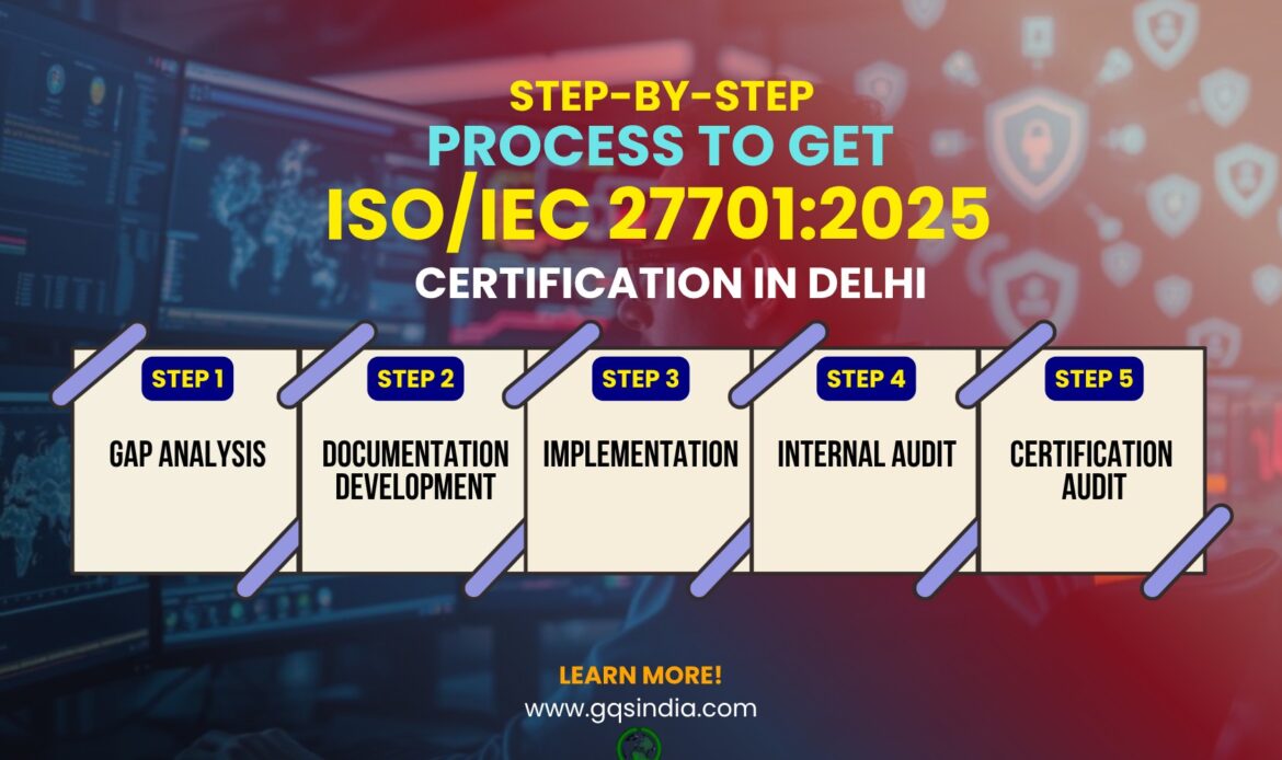 ISO/IEC 27701:2025 Certification in Delhi: Compliance Experts 