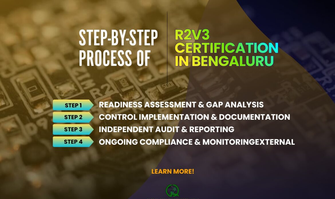 Steps to Get R2v3 Certification in Bengaluru