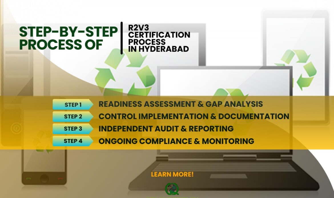 Steps to Get R2v3 Certification in Hyderabad