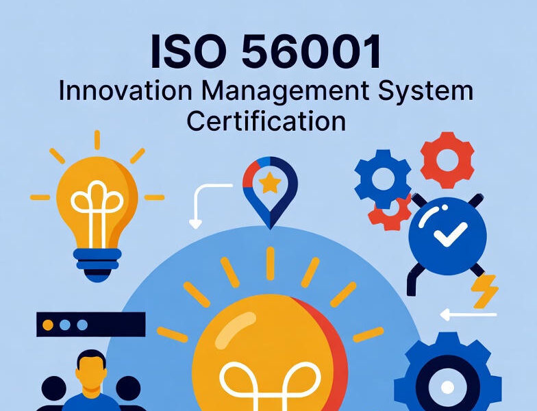 ISO 56001 Innovation management system Certification