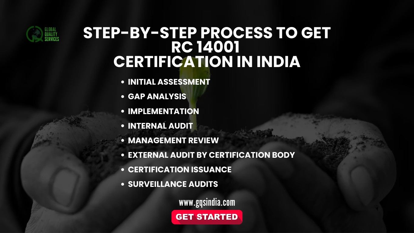 Step By Step Process to Get RC 14001 Certification