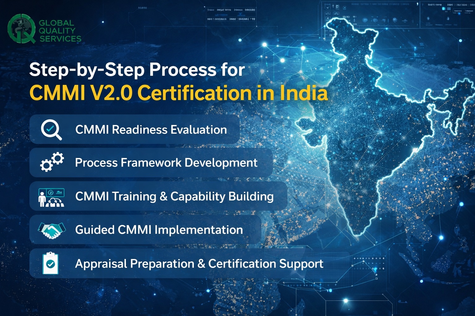 CMMI V2.0 Certification in India; Step by Step Process for CMMI V2.0 India