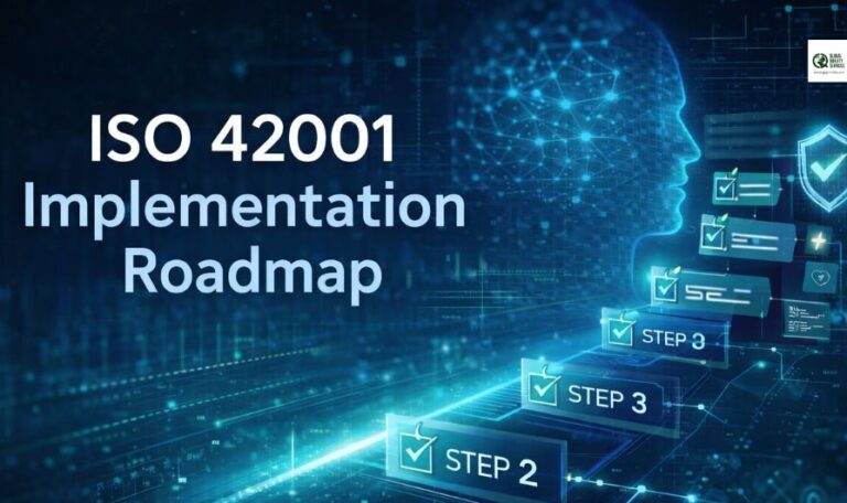 Read more about the article ISO 42001 Implementation Roadmap