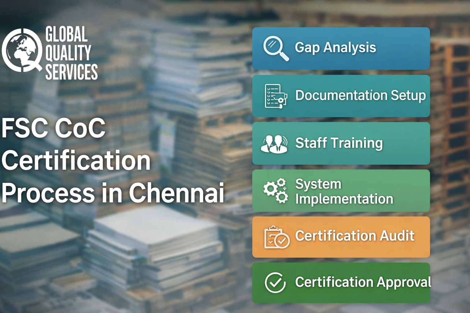 FSC Chain of Custody Certification in Chennai