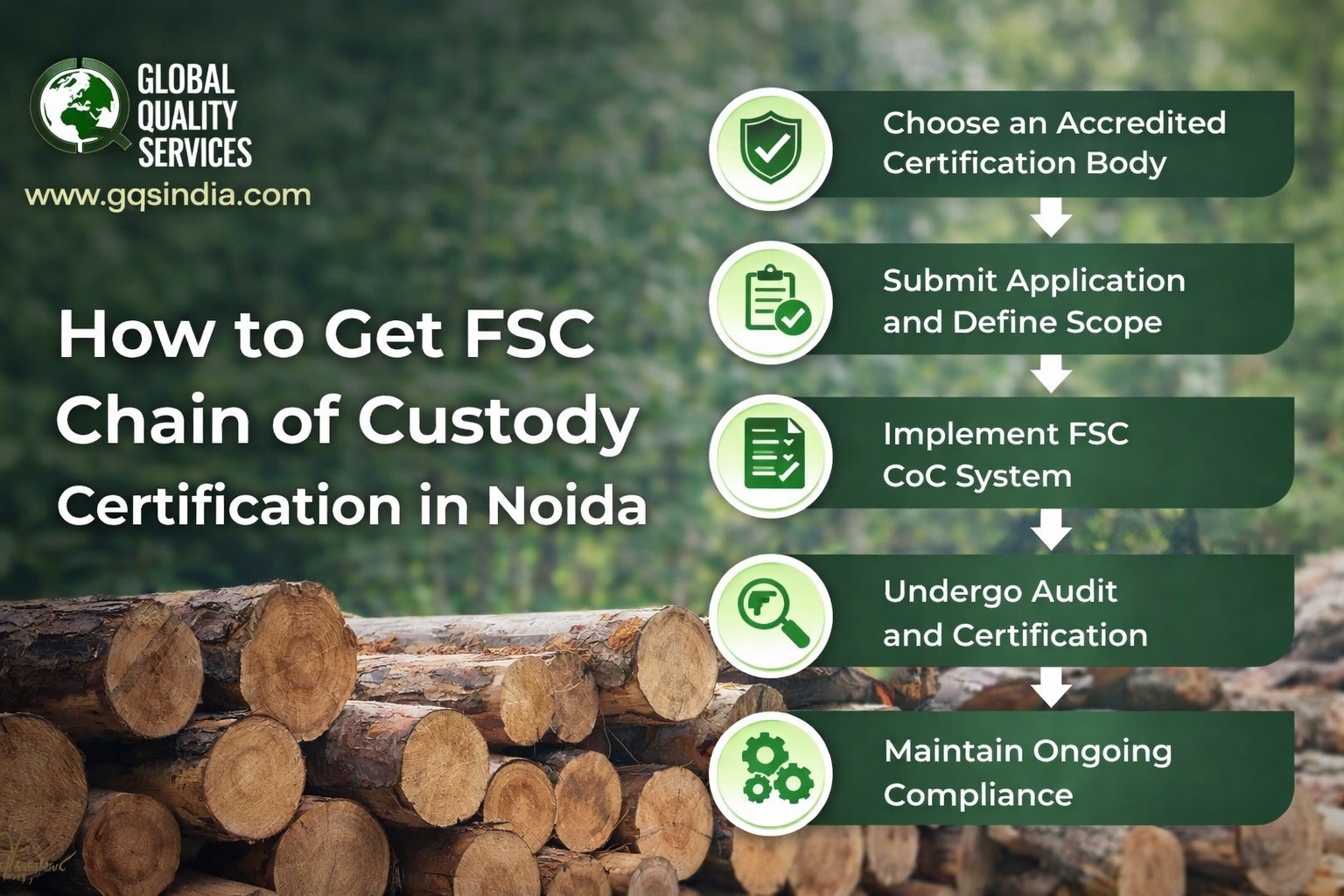 FSC Chain of Custody Certification in Noida