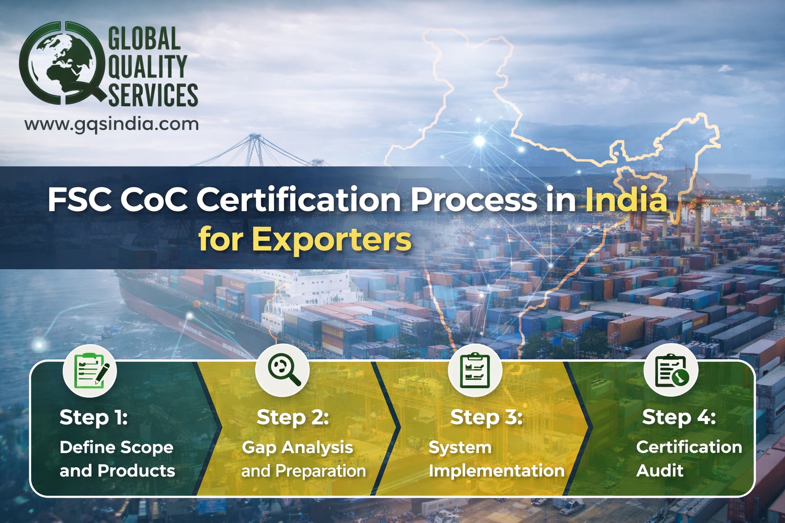 FSC Chain of Study Certification in India