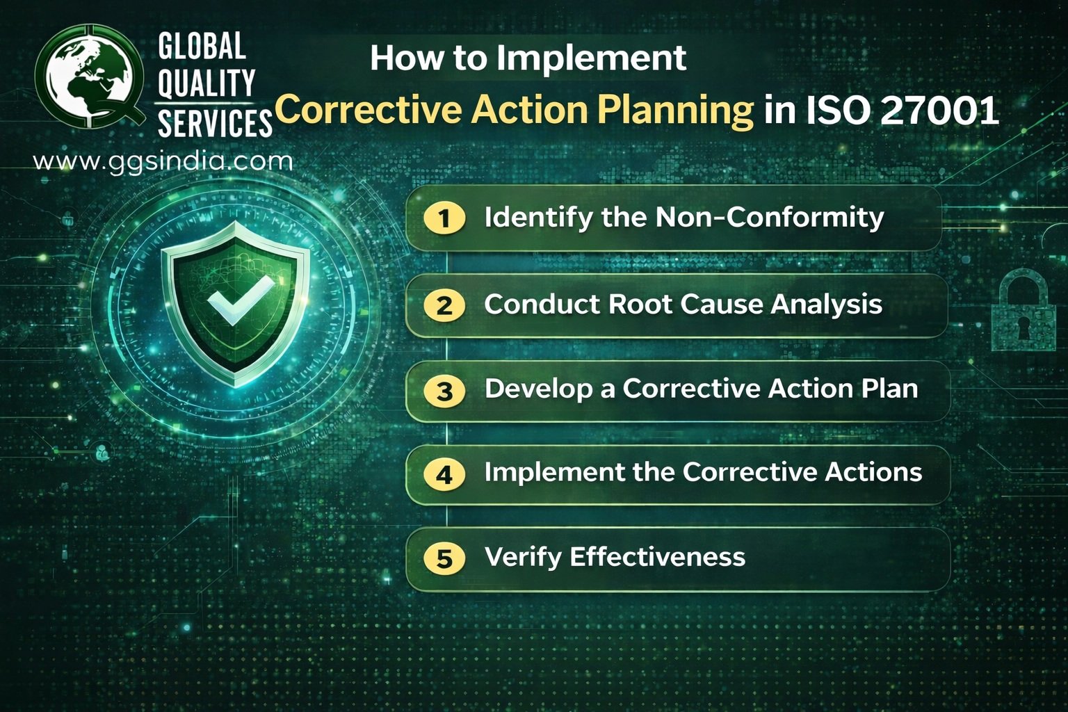 ISO 27001 Corrective Action