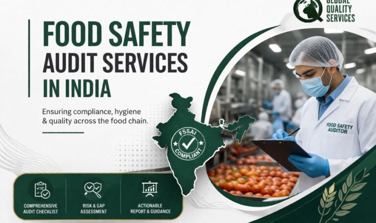 Food Safety Audit Services in India