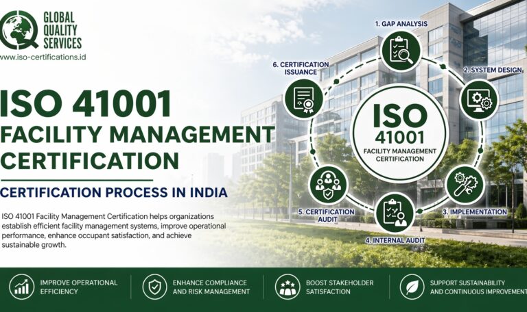 ISO 41001 Certification in India