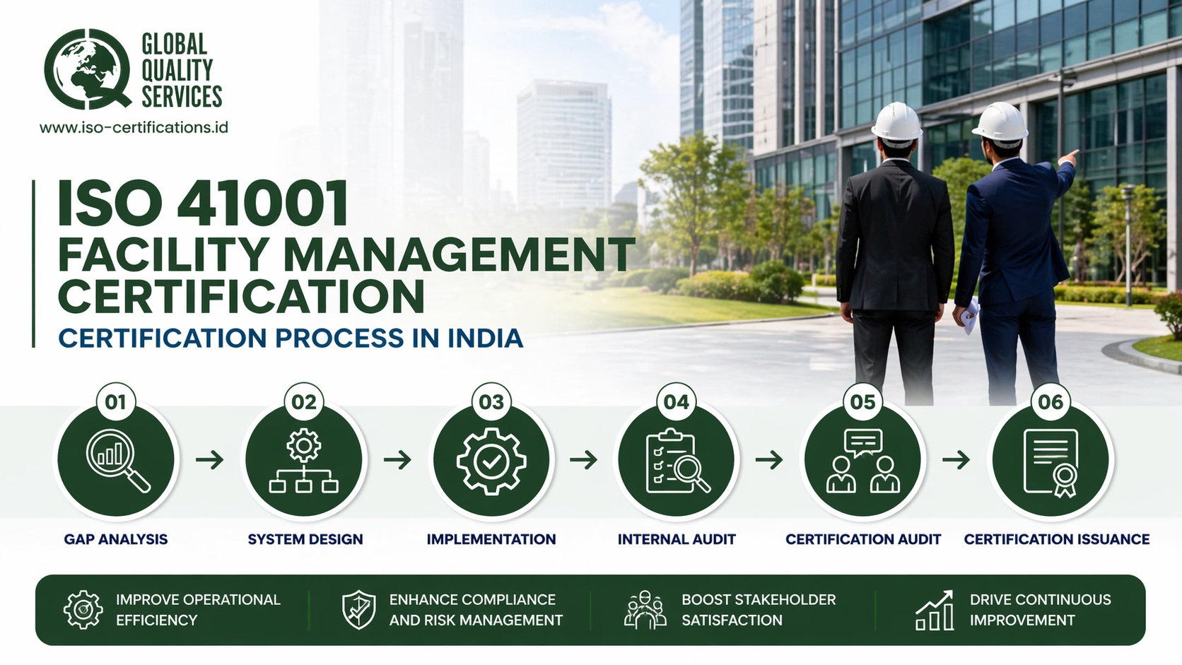 ISO 41001 Certification in India