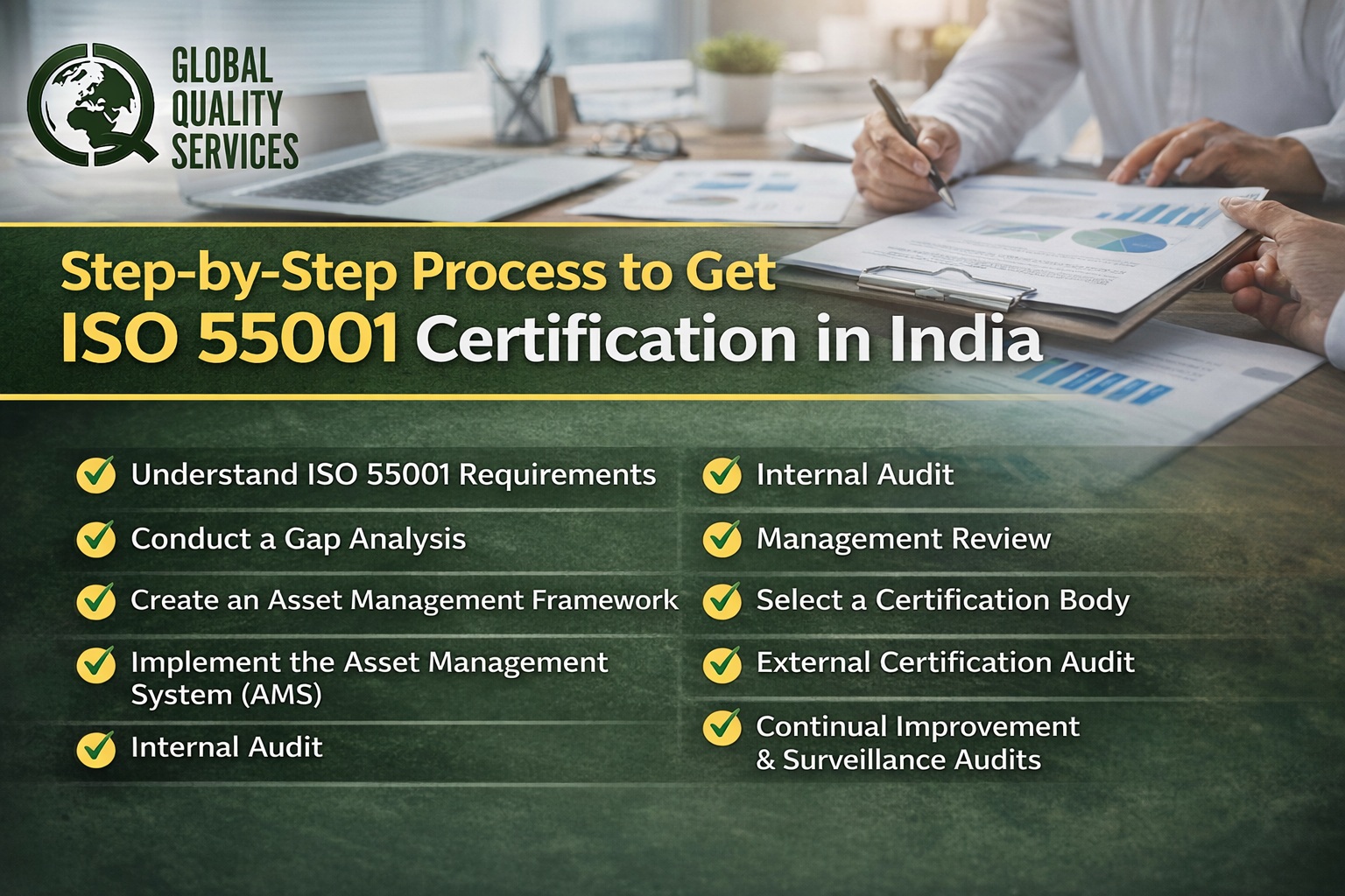 ISO 55001 Asset Management Certification in India