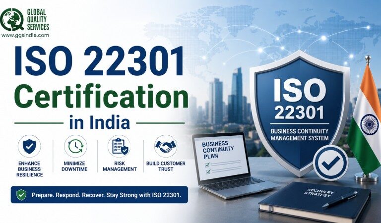 ISO 22301 Certification in India