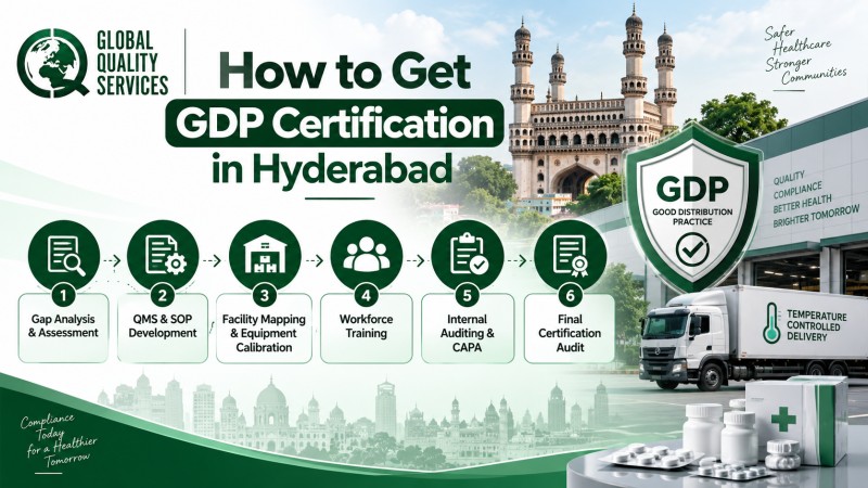GDP Certification in Hyderabad