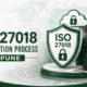 ISO 27018 Certification in Pune