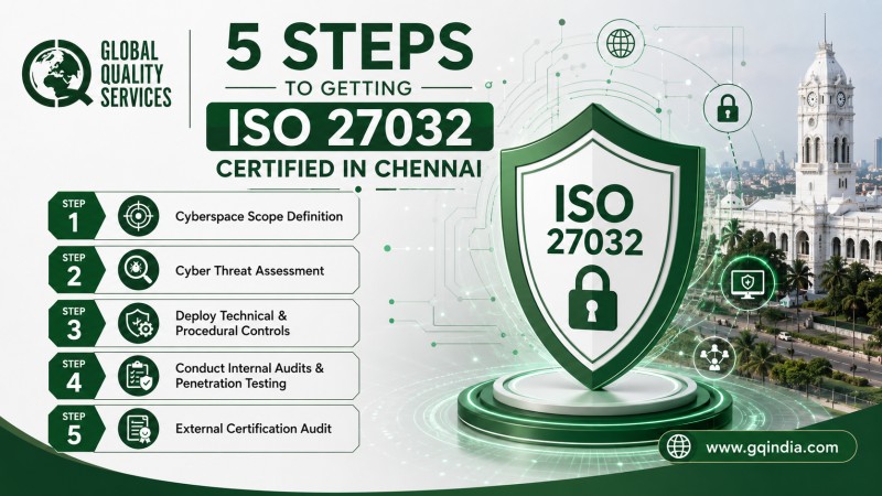 ISO 27032 Certification in Chennai