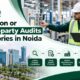Inspection or Second-party Audits of Factories in Noida