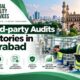 Second-party Audits of Factories in Hyderabad