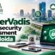 CyberVadis Cybersecurity Assessment in Noida
