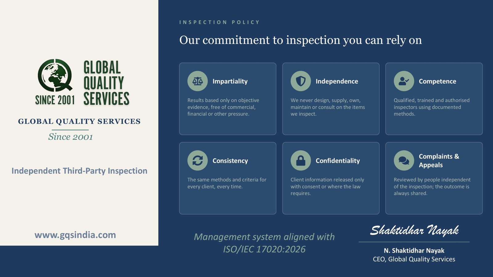Global Quality Services Inspection Policy