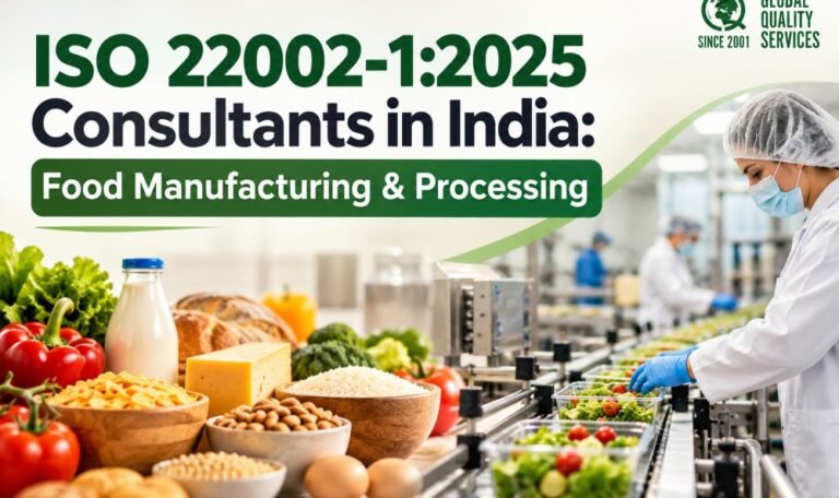 ISO 22002-1_2025 Food Processing Consultants