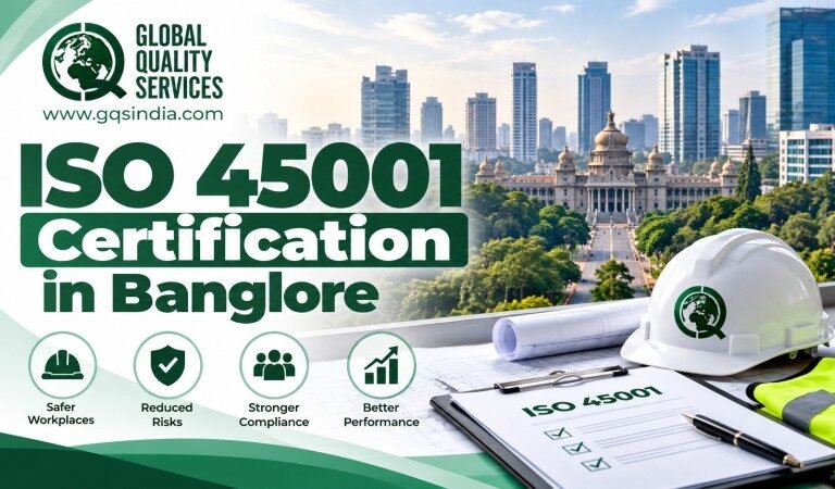 ISO 45001 Certification in Banglore